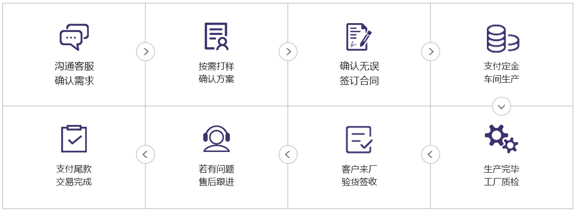 無(wú)顆粒瑜伽鋪巾